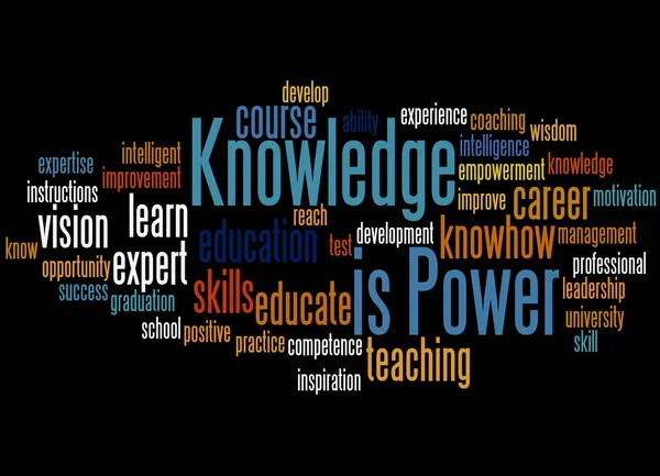 Knowledge is power, word cloud concept — стоковое фото