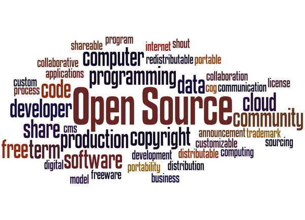 Open Source, word cloud concept 3 — Stock Photo, Image