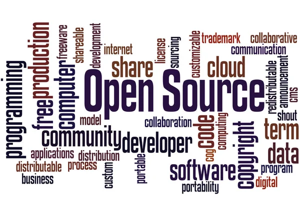Open Source, word cloud concept 8 — Stok Foto