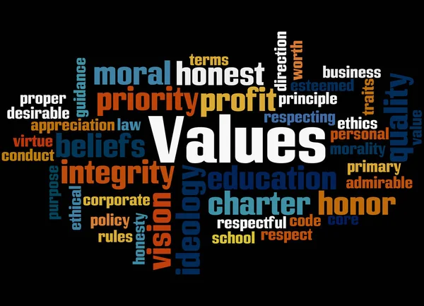 Values, word cloud concept — Stock Photo, Image