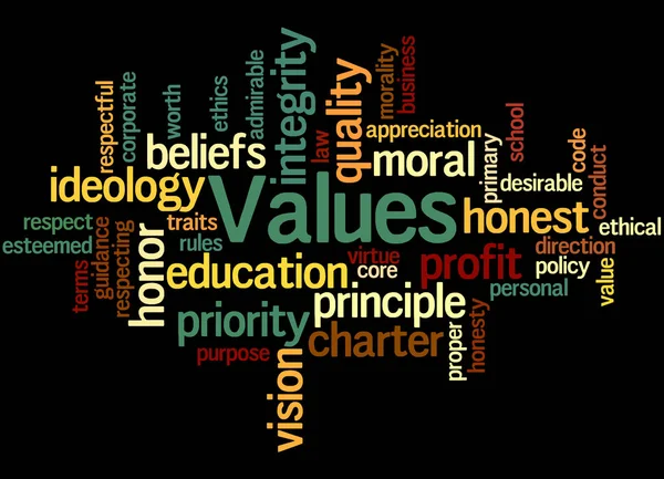 Αξίες, λέξη έννοια σύννεφο 3 — Φωτογραφία Αρχείου