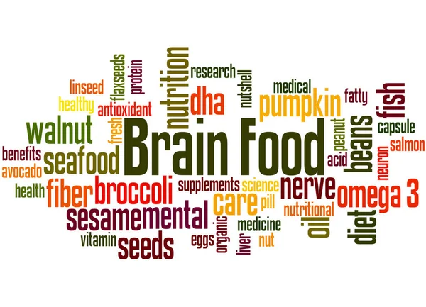 Brain Food, concepto de nube de palabras 6 —  Fotos de Stock
