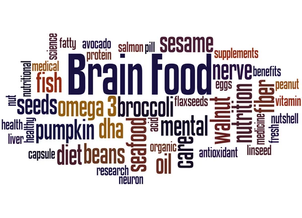 Brain Food, concepto de nube de palabras 8 —  Fotos de Stock