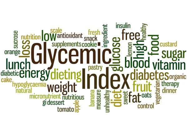 Glykämischer Index, Wort Wolkenkonzept 7 — Stockfoto