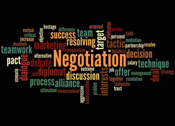 Negoziazione, concetto di cloud word 5 — Foto Stock