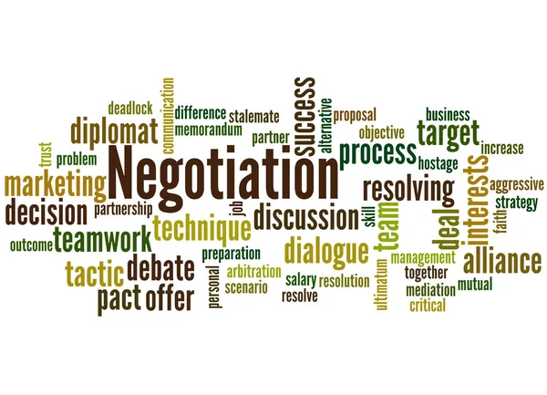 Negoziazione, concetto di cloud word 7 — Foto Stock