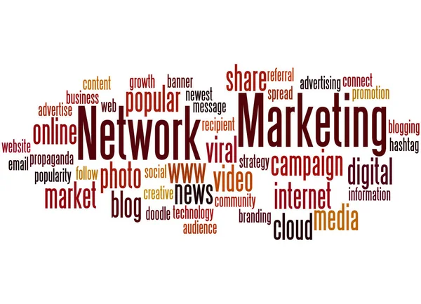 Nätverksmarknadsföring, word cloud konceptet — Stockfoto
