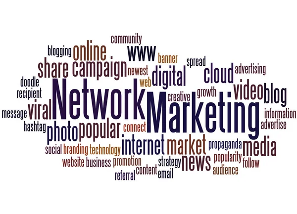 Network marketing, słowo cloud koncepcja 2 — Zdjęcie stockowe