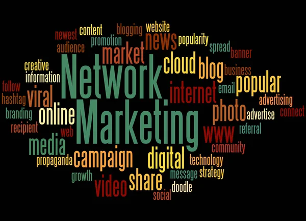 Síťový marketing, slovo cloud koncepce 4 — Stock fotografie