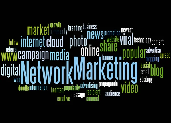 Network marketing, word cloud concept 5 — Stock Photo, Image