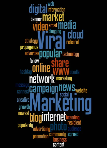 Virale marketing, word cloud concep 6 — Stockfoto