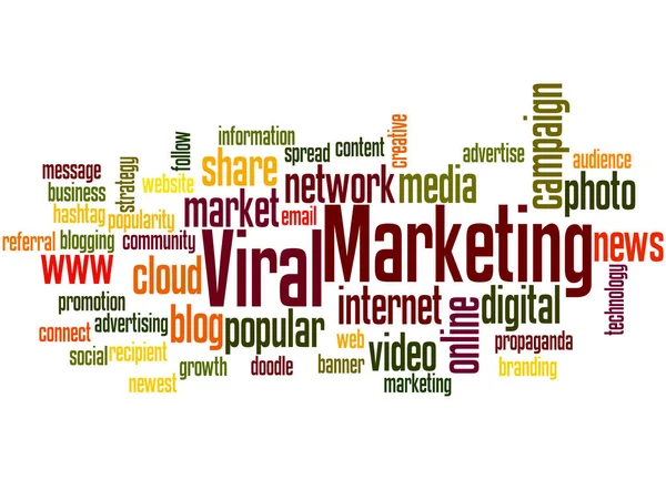 Virale marketing, word cloud concep 7 — Stockfoto