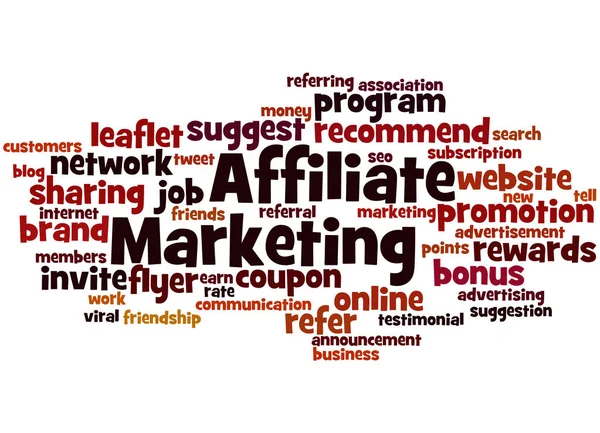 Affiliate Marketing, word cloud concept — Stockfoto