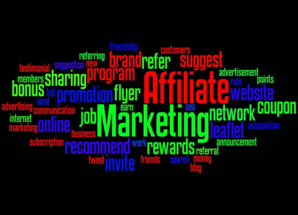 Affiliate Marketing, word cloud concept 7 — Stockfoto
