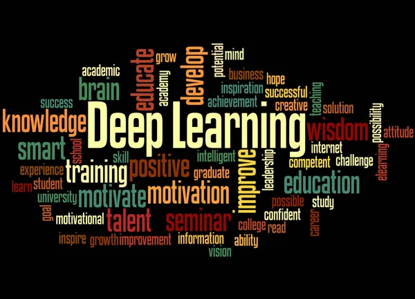 Deep Learning, word cloud concept 5