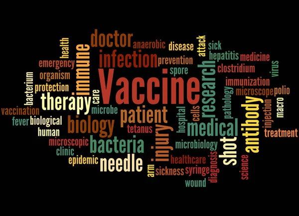 Vaccin, word cloud konceptet 5 — Stockfoto