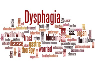 Dysphagia, word cloud concept clipart