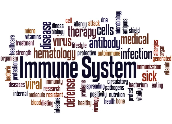 Sistema immunitario, concetto di word cloud 2 — Foto Stock