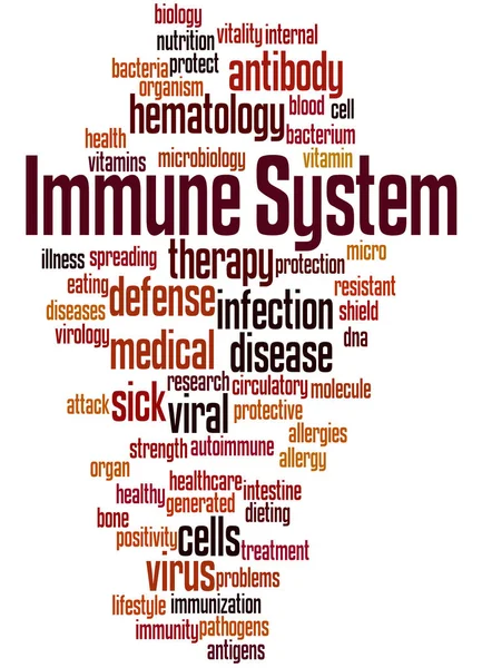 Sistema immunitario, concetto word cloud 5 — Foto Stock