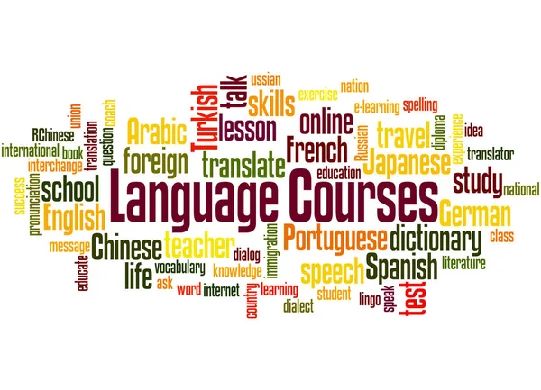 Language Courses, word cloud concept
