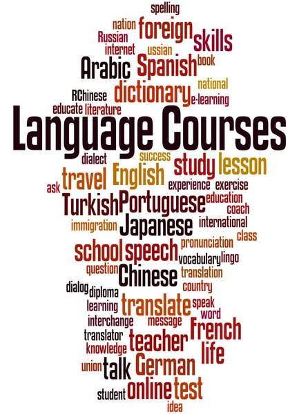 Language Courses, word cloud concept 2