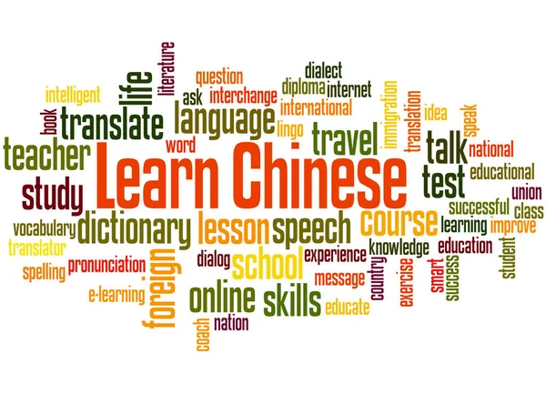 Learn Chinese, word cloud concept 2