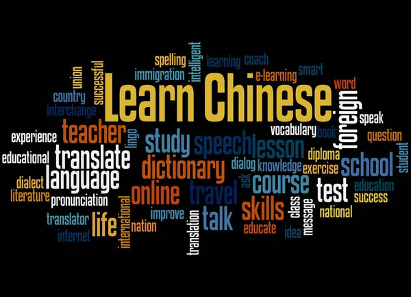 Learn Chinese, word cloud concept 3