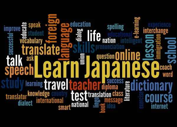Learn Japanese, word cloud concept 4