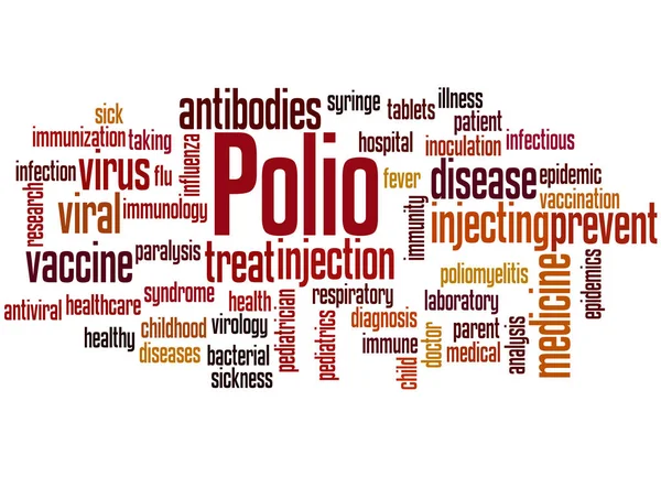 Πολιομυελίτιδα, λέξη έννοια σύννεφο 2 — Φωτογραφία Αρχείου