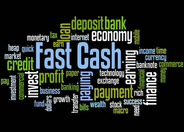 Fast Cash, concepto de nube de palabras 2 — Foto de Stock