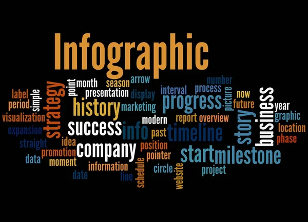 Infografika, slovo cloud koncepce 3 — Stock fotografie