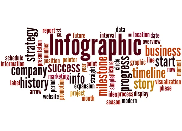 Infografika, slovo cloud koncepce — Stock fotografie