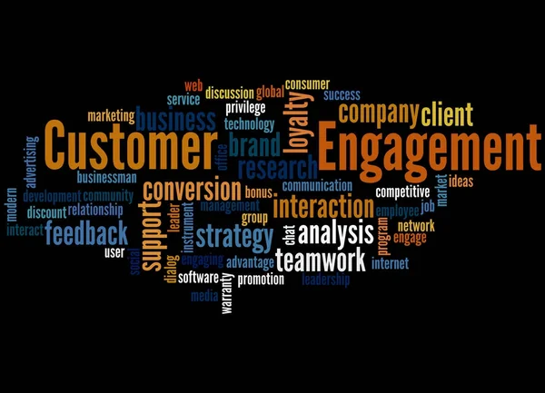 Customer engagement, word cloud concept 4