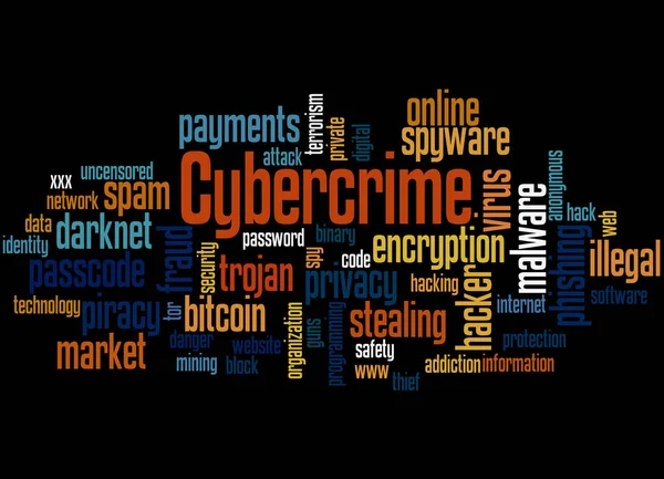 Cybercriminaliteit word cloud concept 3 — Stockfoto