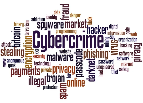 Cybercriminaliteit word cloud concept 4 — Stockfoto