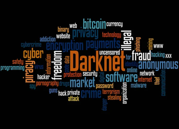 Buying Things From Darknet Markets