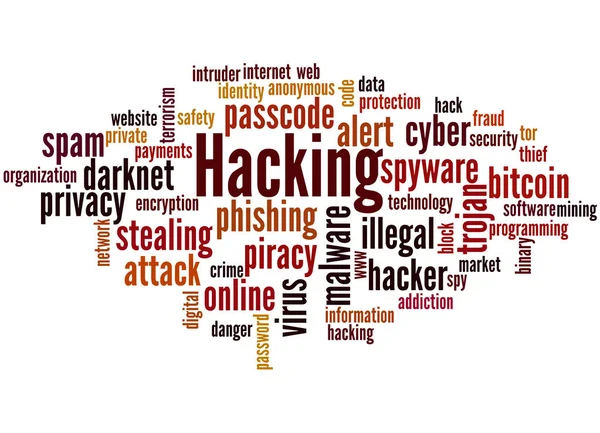 Hacking alert word cloud konceptet 4 — Stockfoto