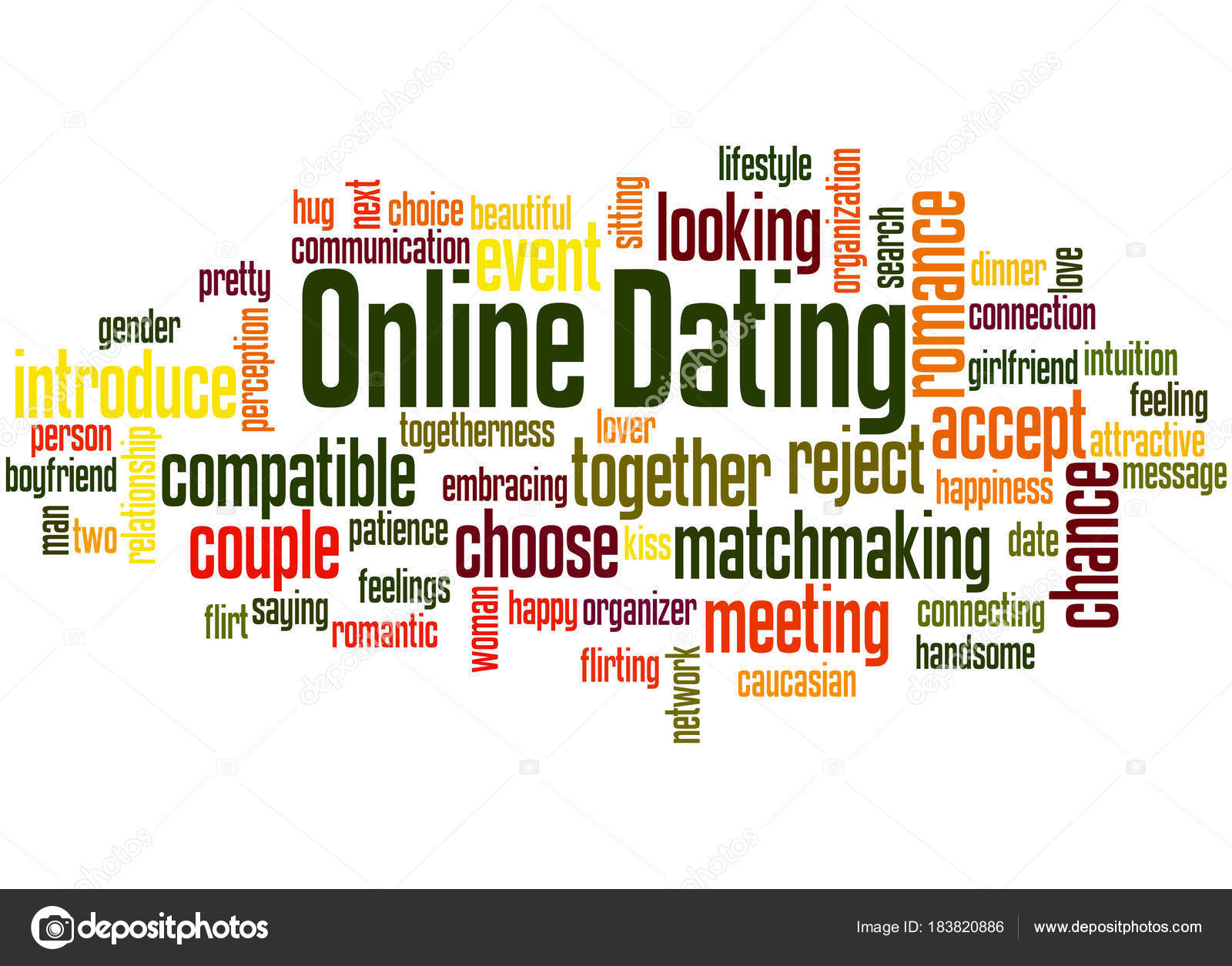 Word Cloud online dating