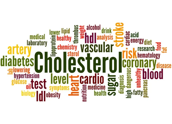 Colesterol palabra nube concepto — Foto de Stock