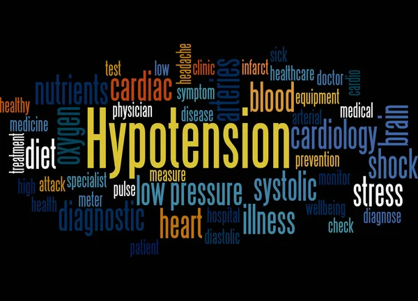 Concept de nuage de mots hypotension — Photo