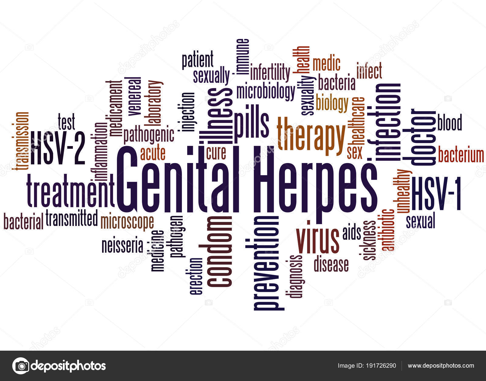 Társkereső weboldalak herpes