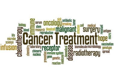 Cancer Treatment word cloud concept clipart