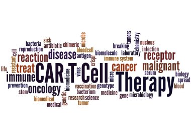 CAR T Cell Therapy word cloud concept 5 clipart