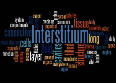 Interstitium (new organ discovered in human body) cloud word 4 clipart
