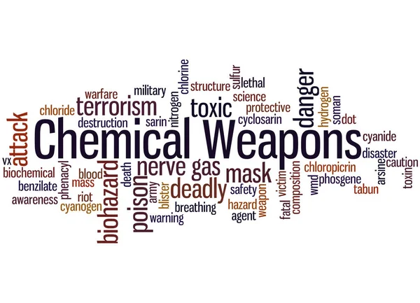 Chemical weapons word cloud concept 2