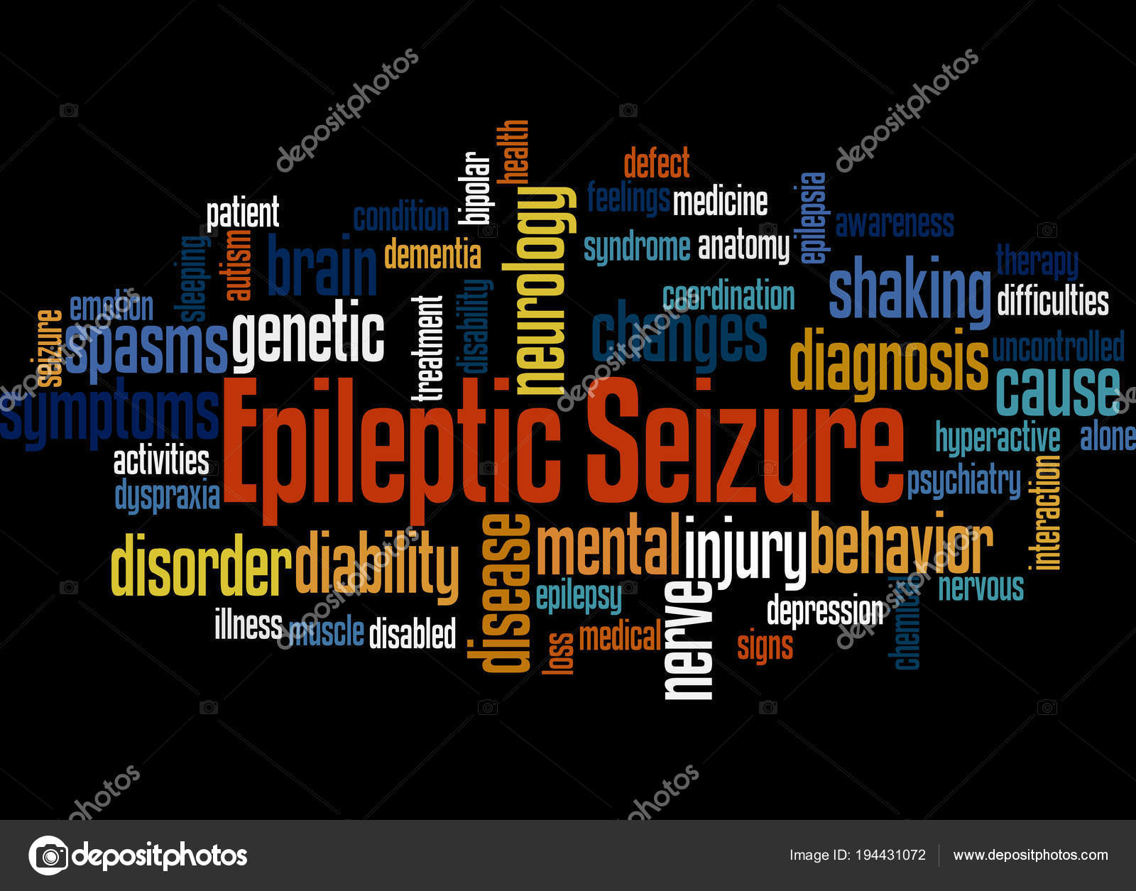 Dyspraxia Pictures Dyspraxia Stock Photos Images Depositphotos