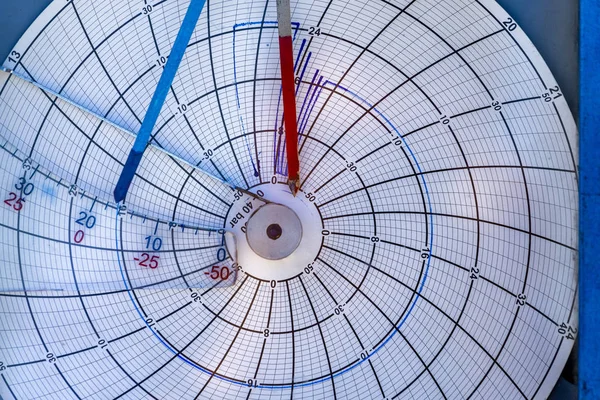 Kreiskartenschreiber schreiben auf Chartpapier analogen Druck v — Stockfoto