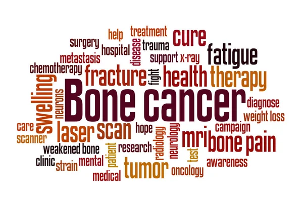 Bone cancer word cloud concept