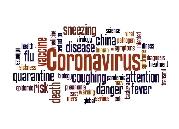 Coronavirus slovo cloud koncept 4 — Stock fotografie