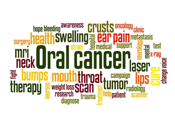 Concepto de nube de palabra cáncer oral 2 — Foto de Stock